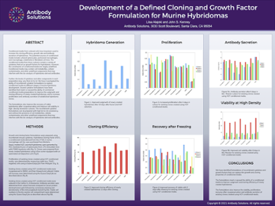 ANTI-21-002-Development of Defined Cloning Poster-1