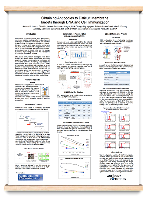 poster-thumb-dna